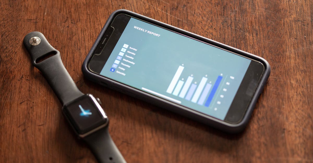 When do the weekly brawls reset? - Close-up of a Smartphone and a Smartwatch
