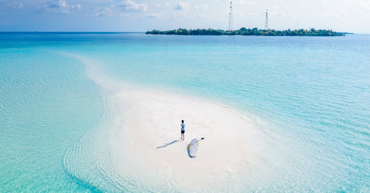 Where's the bobblehead stand? - Aerial Photography of Person Standing on Island Where's the bobblehead stand? - Aerial Photography of Person Standing on Island
