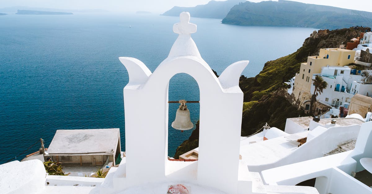Where are all islands and discoverable locations? - White Concrete Church Near Body of Water