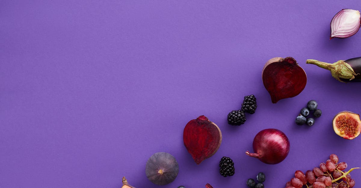 Where can I find blueberries rapidly? - Red and White Round Fruits Where can I find blueberries rapidly? - Red and White Round Fruits