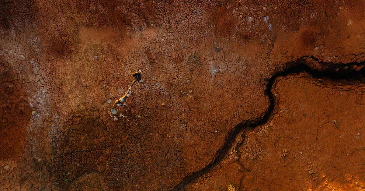 Where is the land in Falkreath Hold in skyrim hearthfire - Drone Shot of People Standing on Cracked Dry Land Where is the land in Falkreath Hold in skyrim hearthfire - Drone Shot of People Standing on Cracked Dry Land