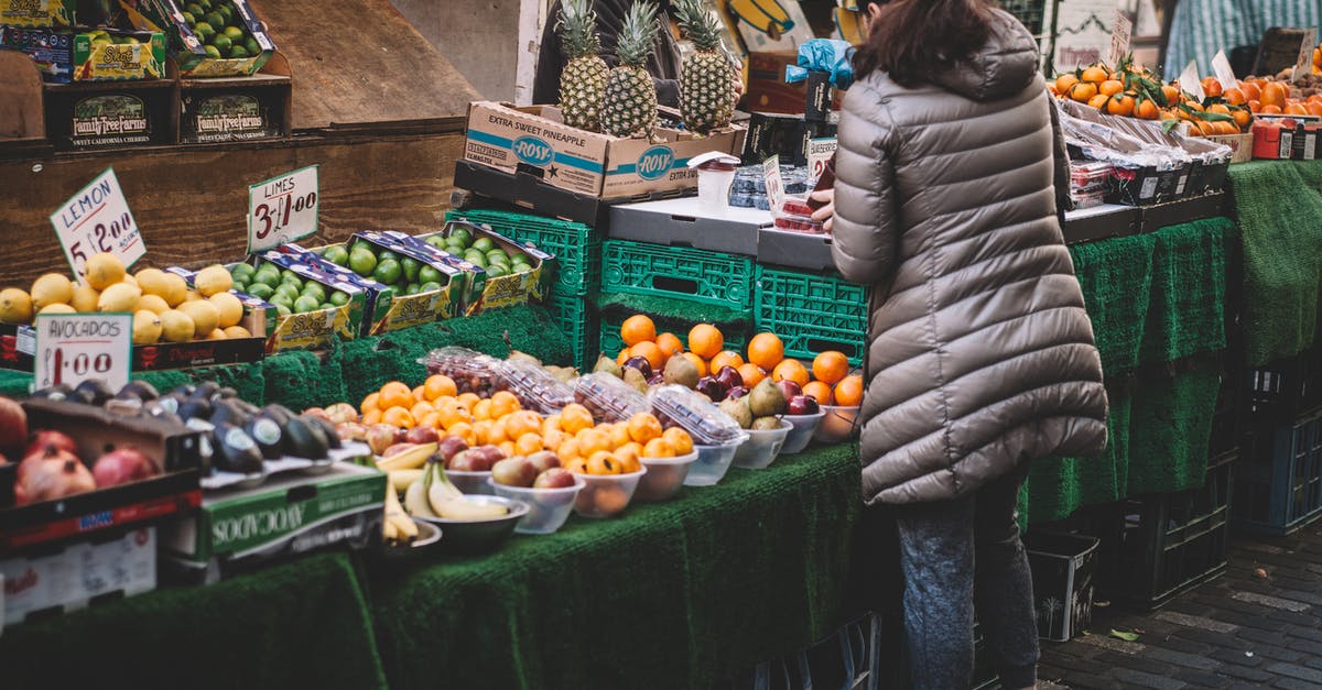 Which Base items are available without DLC or marketplace purchase? - Woman Standing in Front of Assorted Fruits Displayed