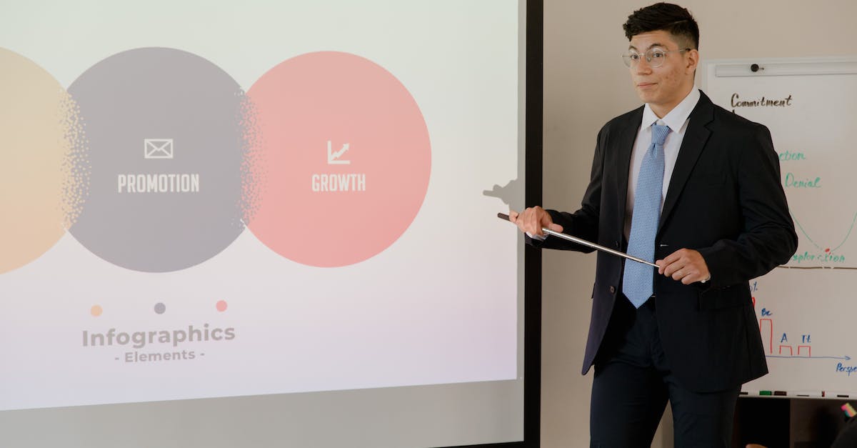 Which DLC works in multiplayer? - Man in Blue Suit Standing Beside White Projector Screen Which DLC works in multiplayer? - Man in Blue Suit Standing Beside White Projector Screen