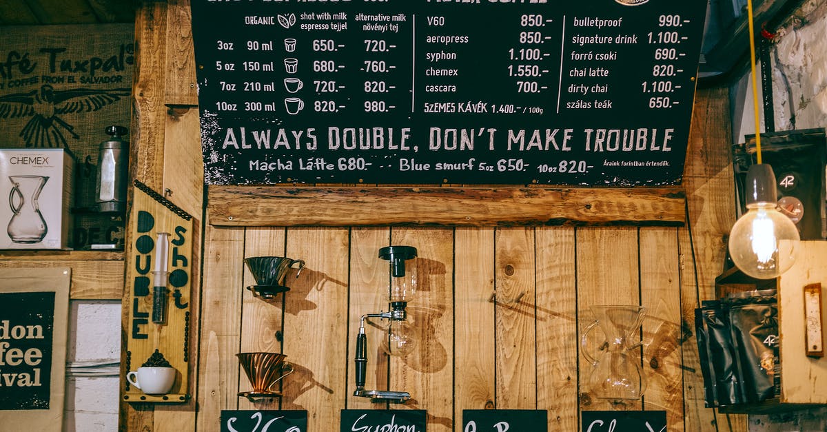 Which merchant(s) will offer me the best prices for all of my stuff? - Cozy coffee house with creative decorated menu board