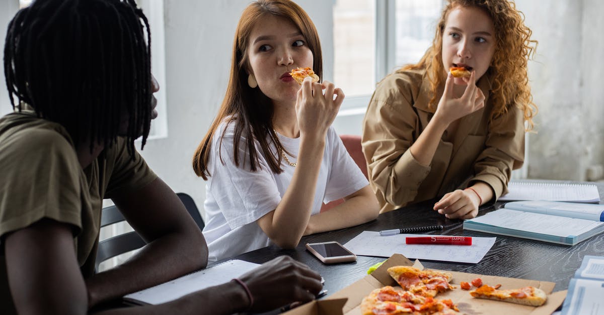 Why are my food resources unable to be assigned in Fallout 4? - Multiethnic students eating pizza during break in studies