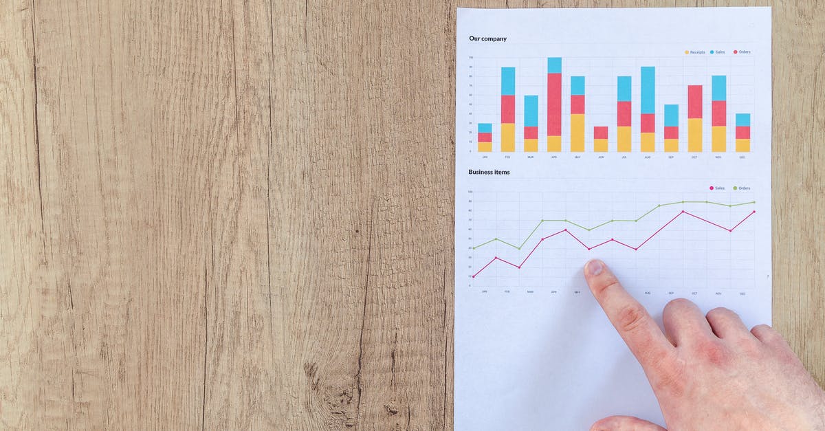 Why do my stats momentarily change? - Person Pointing Paper Line Graph