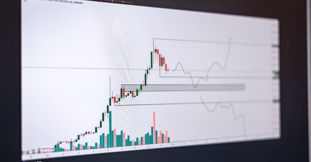 Why do SD/PF mods not increase the score multiplier? [closed] - Close-up of a Graph in a Screen