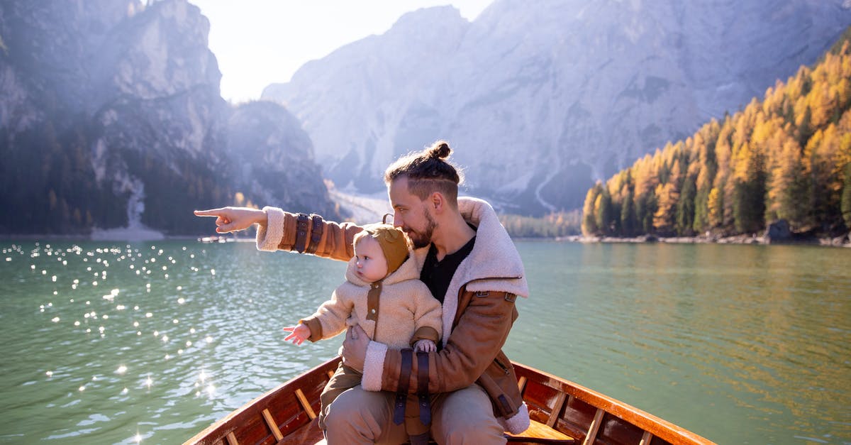 Why doesn't my titan fall where I point? - Man in Brown Jacket Sitting on Brown Wooden Boat