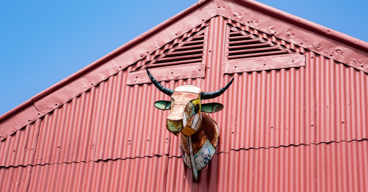 Why is my Iron Farm not working? - Brown and Black Deer Head Wall Decor