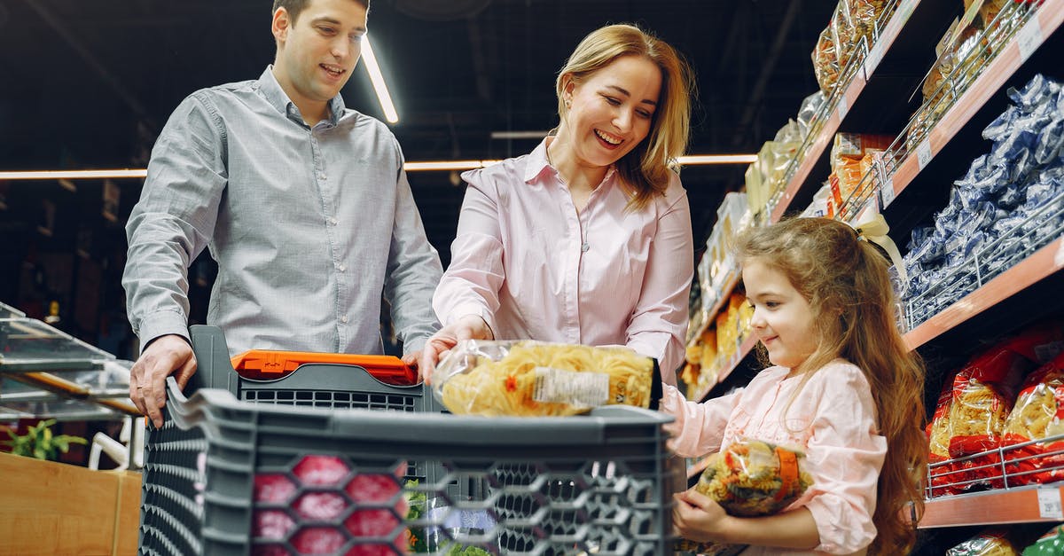 Why is my Sim mean to his wife and kids? - Family Doing Grocery Shopping Why is my Sim mean to his wife and kids? - Family Doing Grocery Shopping