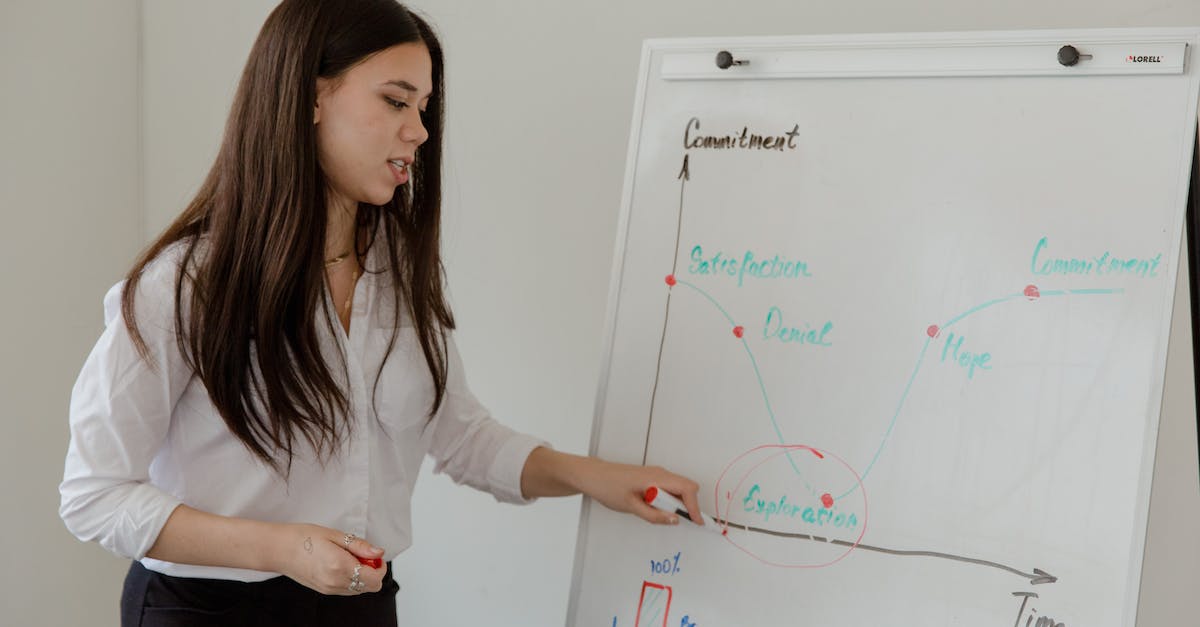 Xbox 360 Forza Horizon disc scratched. Is progress and data lost? - Woman in White Dress Shirt Doing a Presentation Xbox 360 Forza Horizon disc scratched. Is progress and data lost? - Woman in White Dress Shirt Doing a Presentation